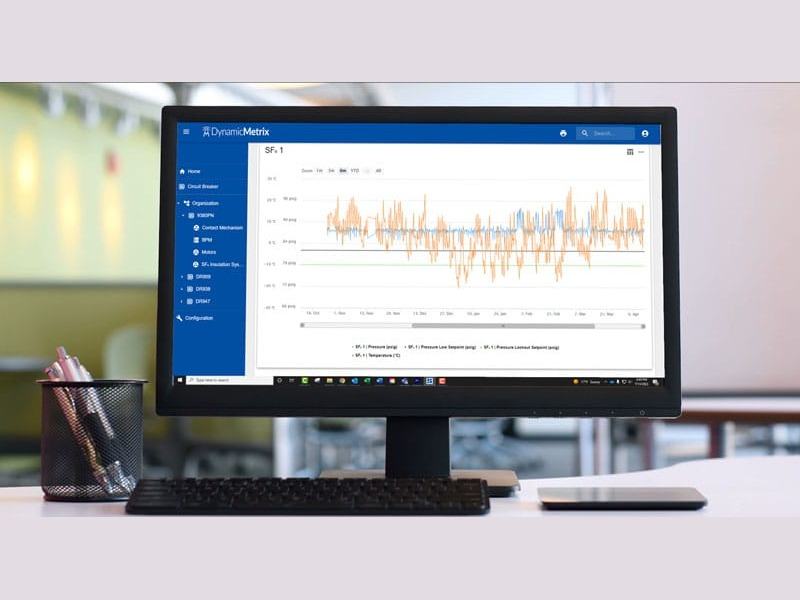Breaker Performance Monitor (BPM)