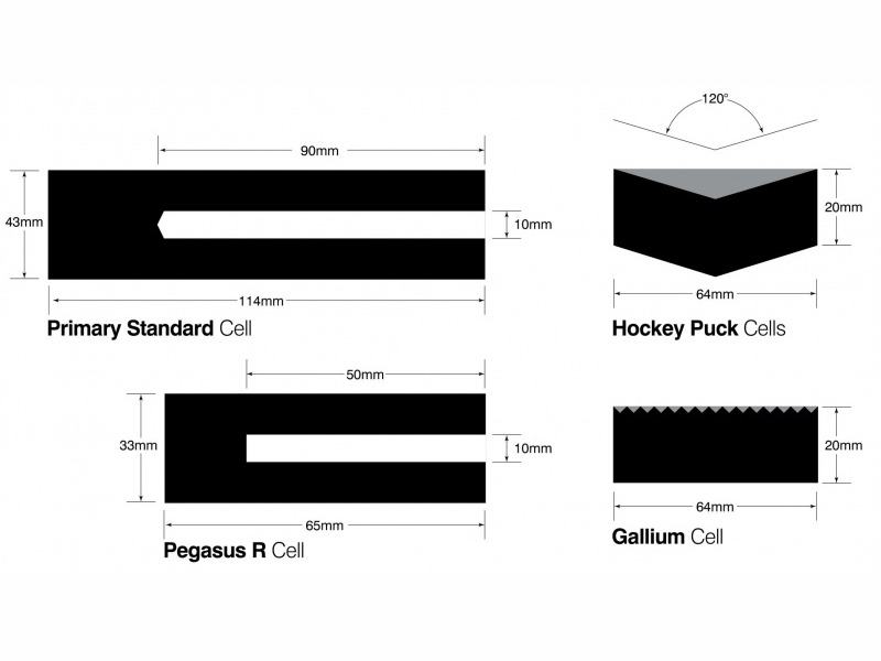 Blackbody ITS-90 Fixed Points