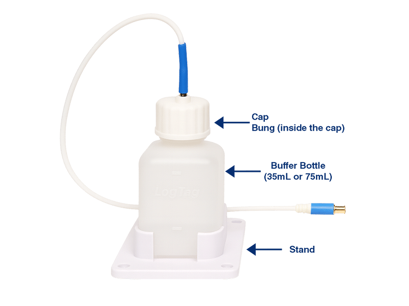 Glycol Buffer (Buffer Kit [Bottle, Cap, Seal])