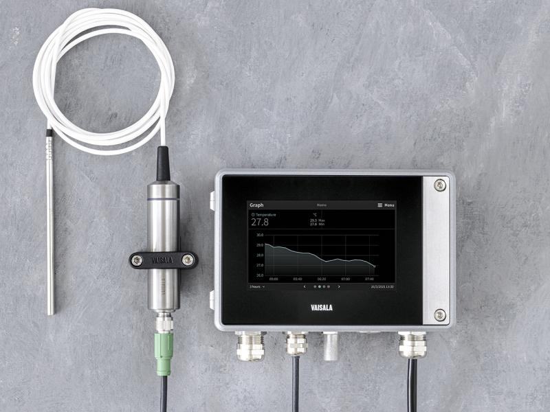 Indigo500 Series Transmitters
