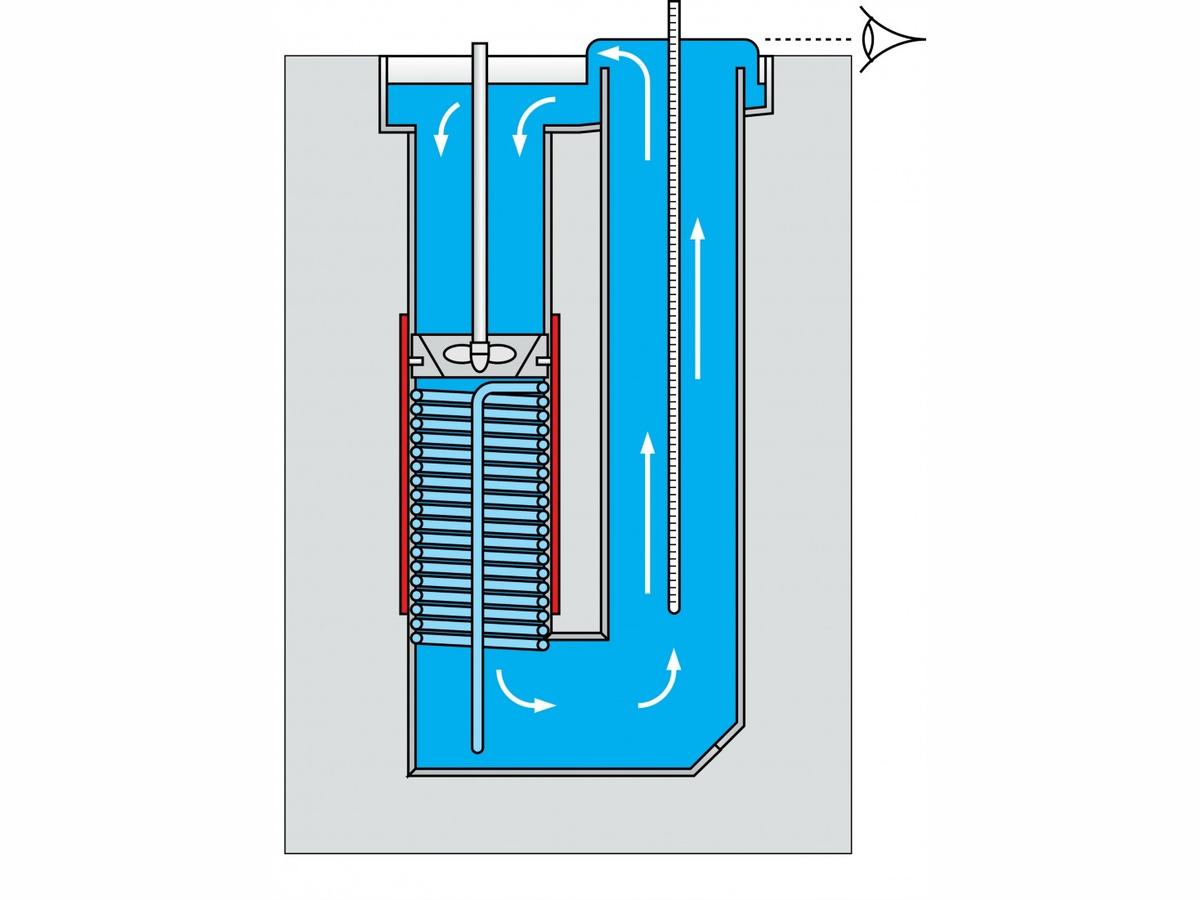 Parallel Tube Liquid Bath Libra Model 785