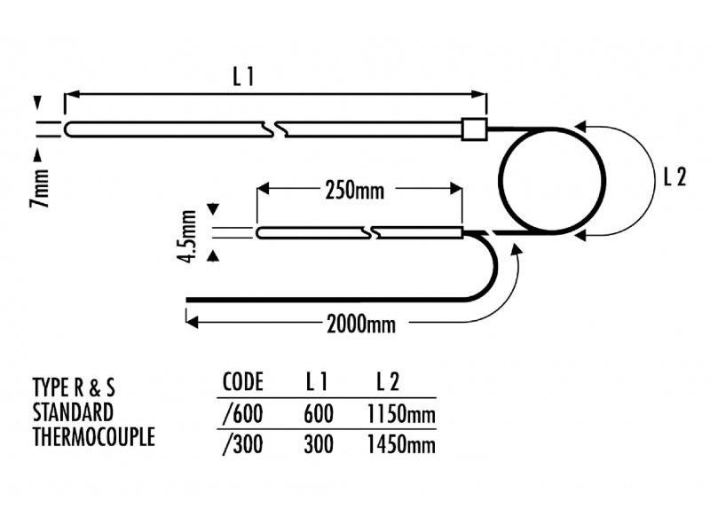 Standard Thermocouple Model 1600