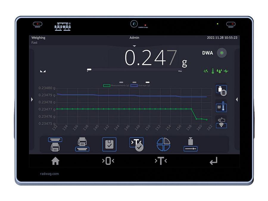PS 750.5Y Precision Balance
