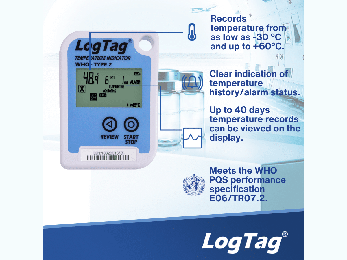 LogTag TIC20