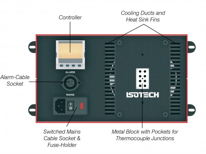 TRU Model 938