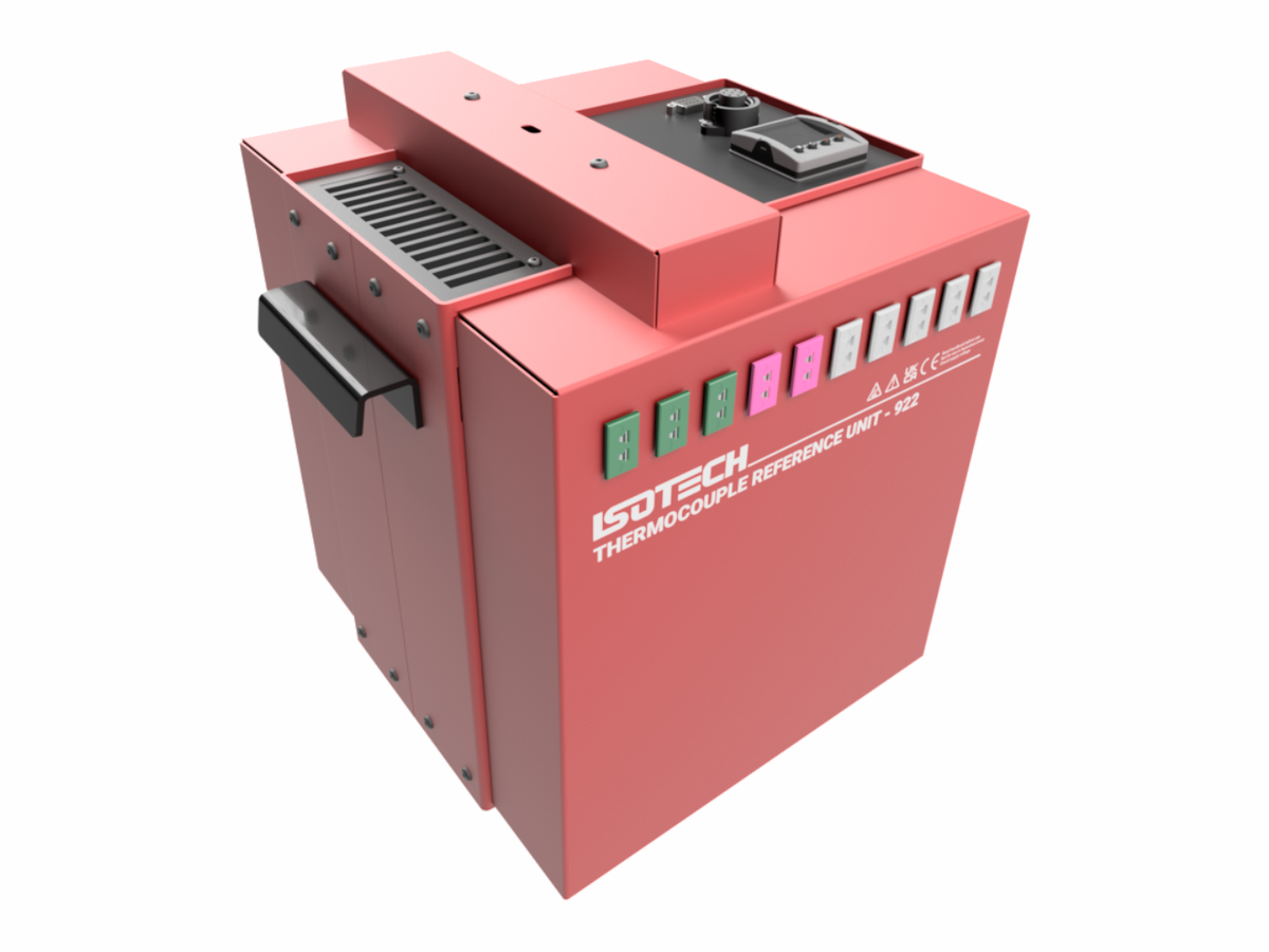 TRU² Model 922