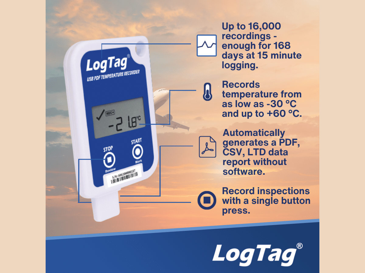 LogTag USRID-16