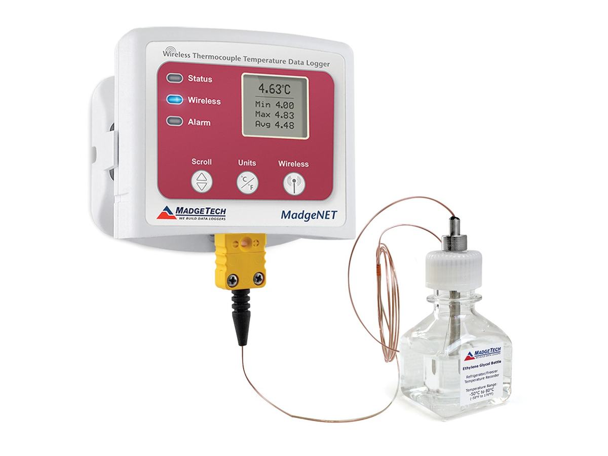 VTMS (VTMS-GB-250)