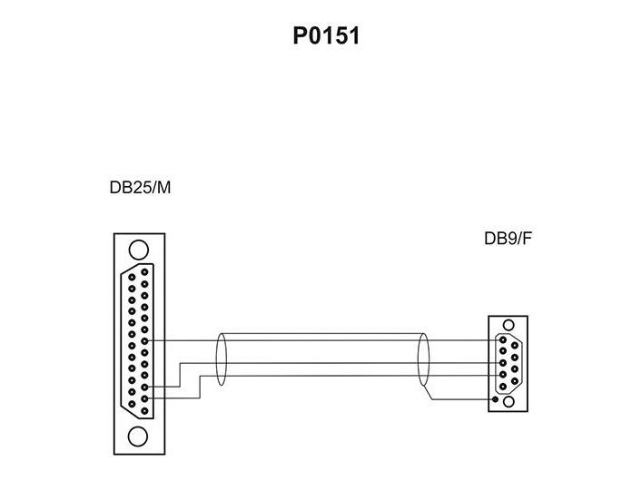 Cable P0151 (WX-013-0002)