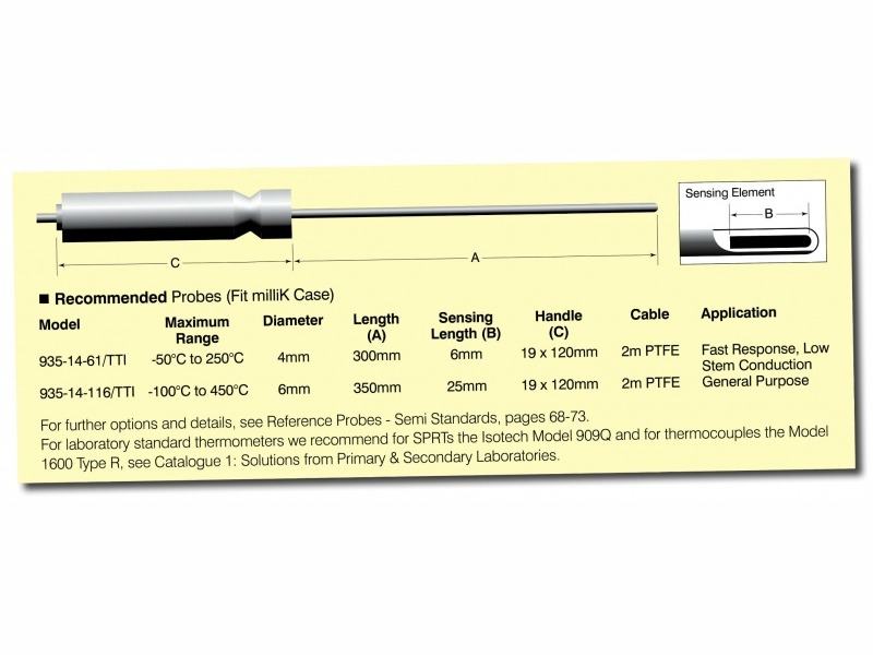 millisKanner Channel Expander